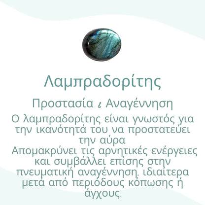 Βραχιόλι «Ουράνιο Μάτι» με Λαμπραδορίτη και Αιματίτη